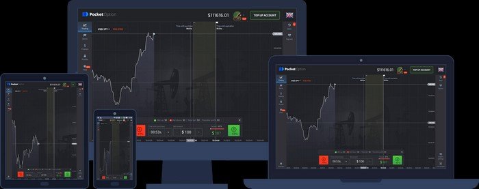 Exploring the Advantages of Trading on Pocket Option BR 1