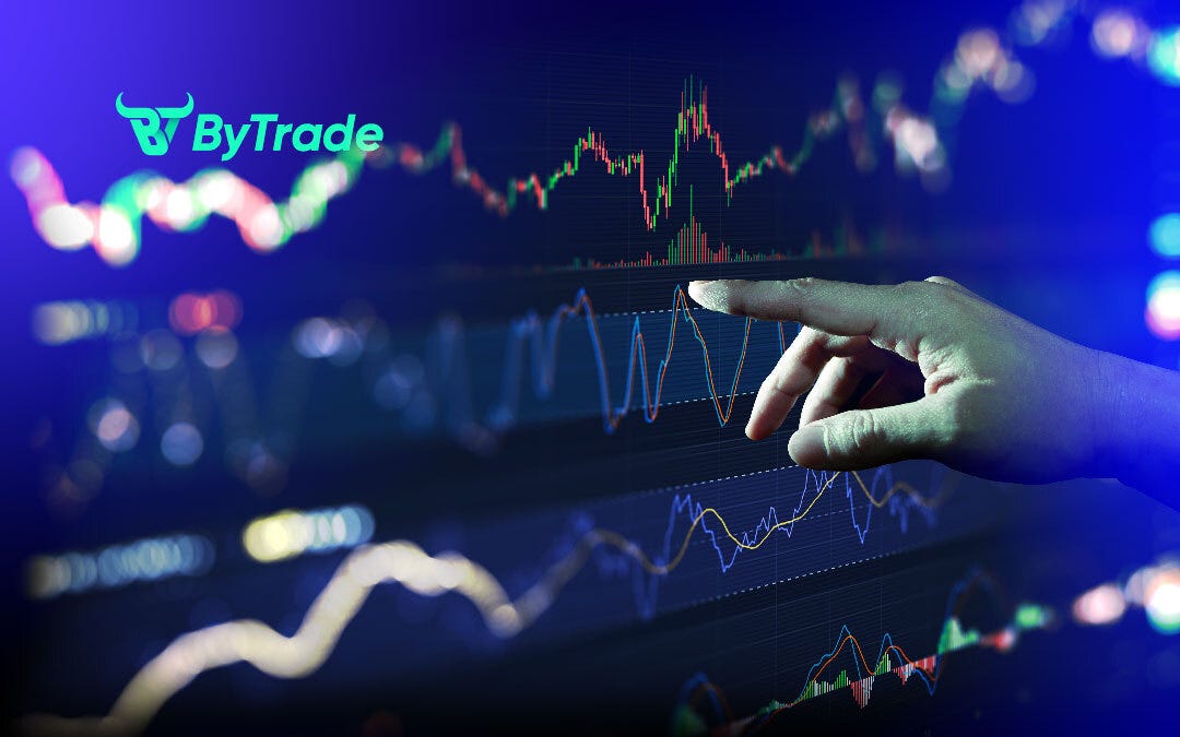 Exploring Effective Crypto Futures Trading Strategies