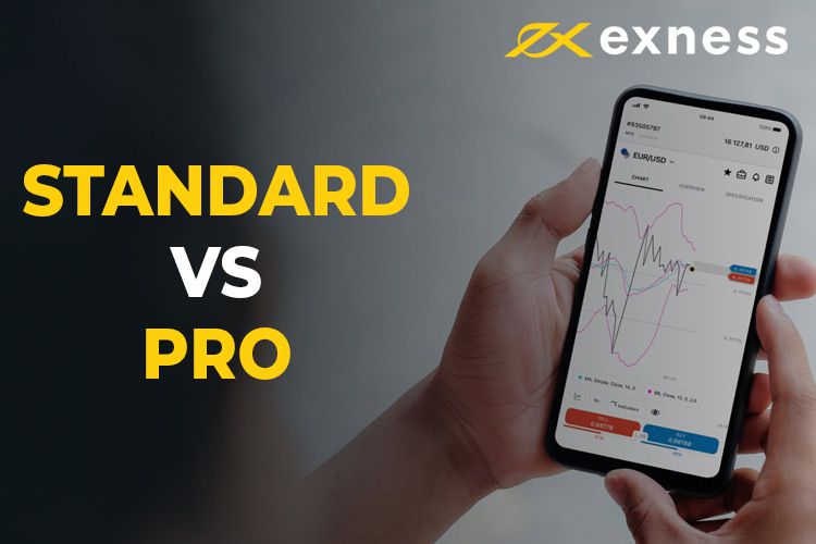 Mastering Exness Member Login Unlocking Your Trading Potential Mastering Exness Member Login Unlocking Your Trading Potential