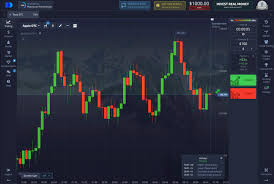 Pocket Option Analysis A Comprehensive Review
