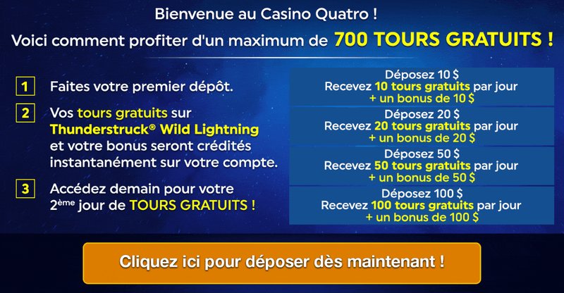 Découvrez les Offres de Madcasino France Pour les Joueurs Français - aperçu